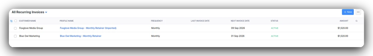 Recurring invoices in Zoho Books list showing two active profiles, one created manually and one imported via CSV