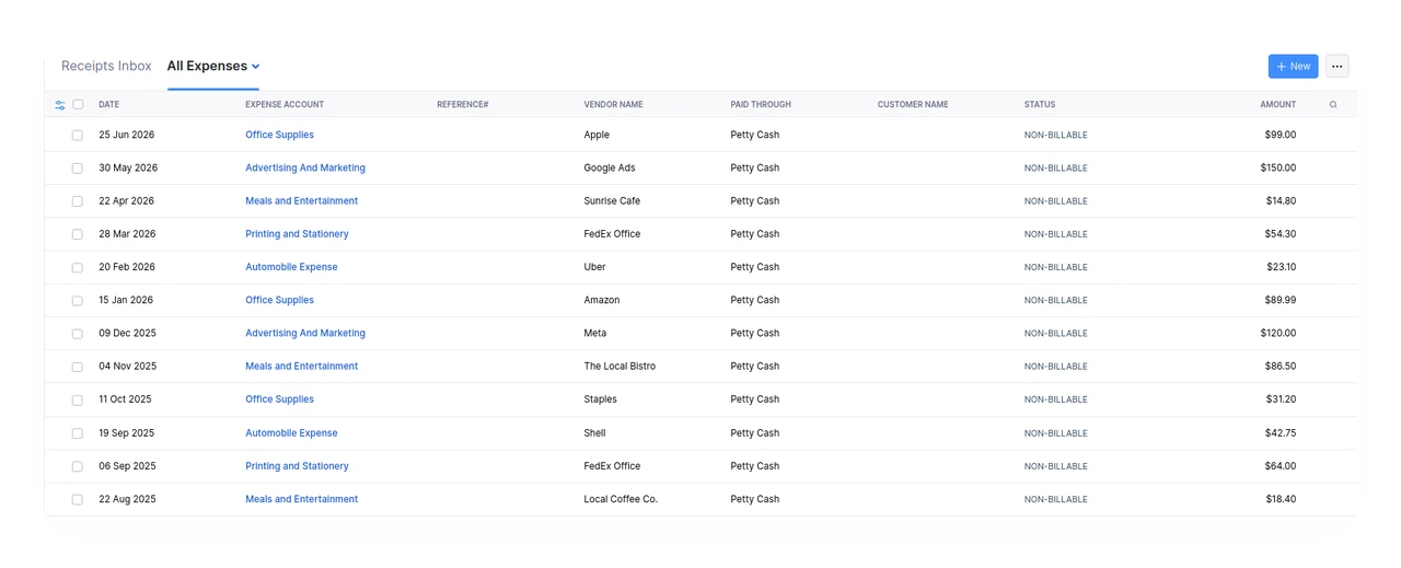 All Expenses list in Zoho Books, grouped by vendor